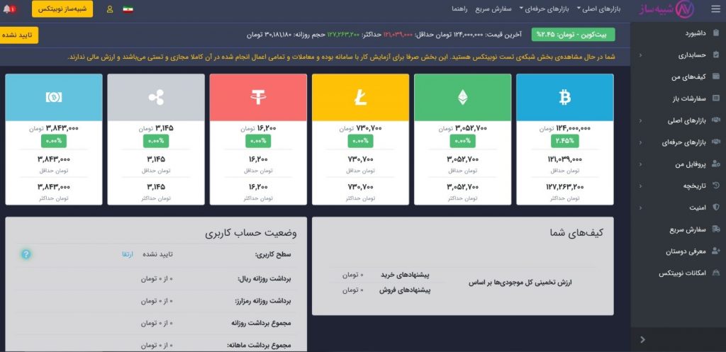 داشبورد کاربر در سایت نوبیتکس