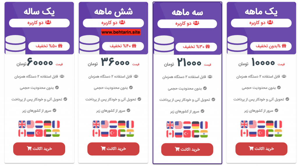 تیک نت وی پی ان
