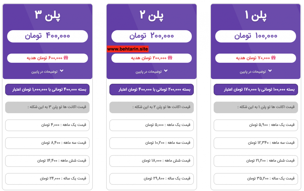 تیک نت