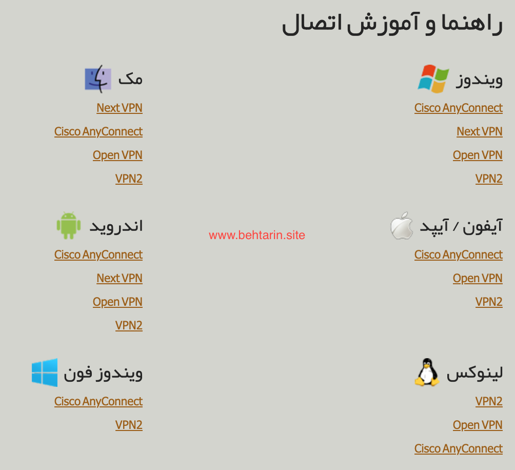 سرور وی پی ان میکرز