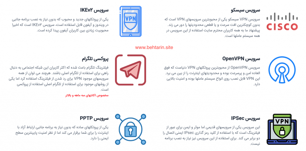 وی وی پی ان