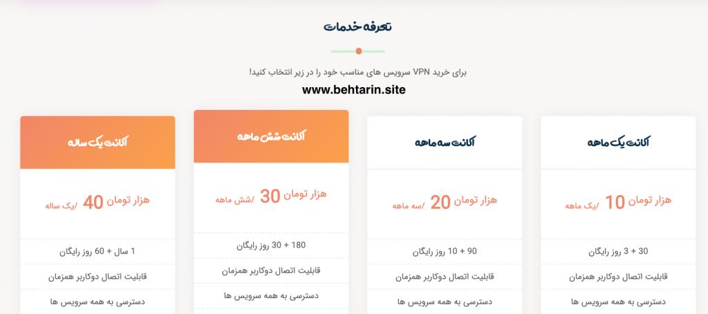 خرید fokavpn
