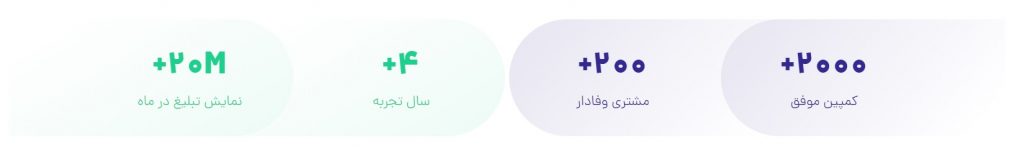 برخی از آمار در مورد آژانس ادنگاه